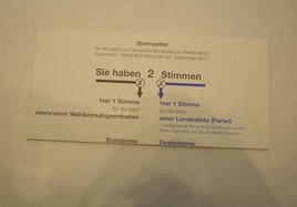Stimmzettel zur Bundestagswahl
